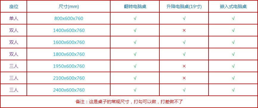 桌科技，翻轉(zhuǎn)電腦桌